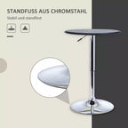 Schema su chromuoto plieno baro stalo pagrindo detale