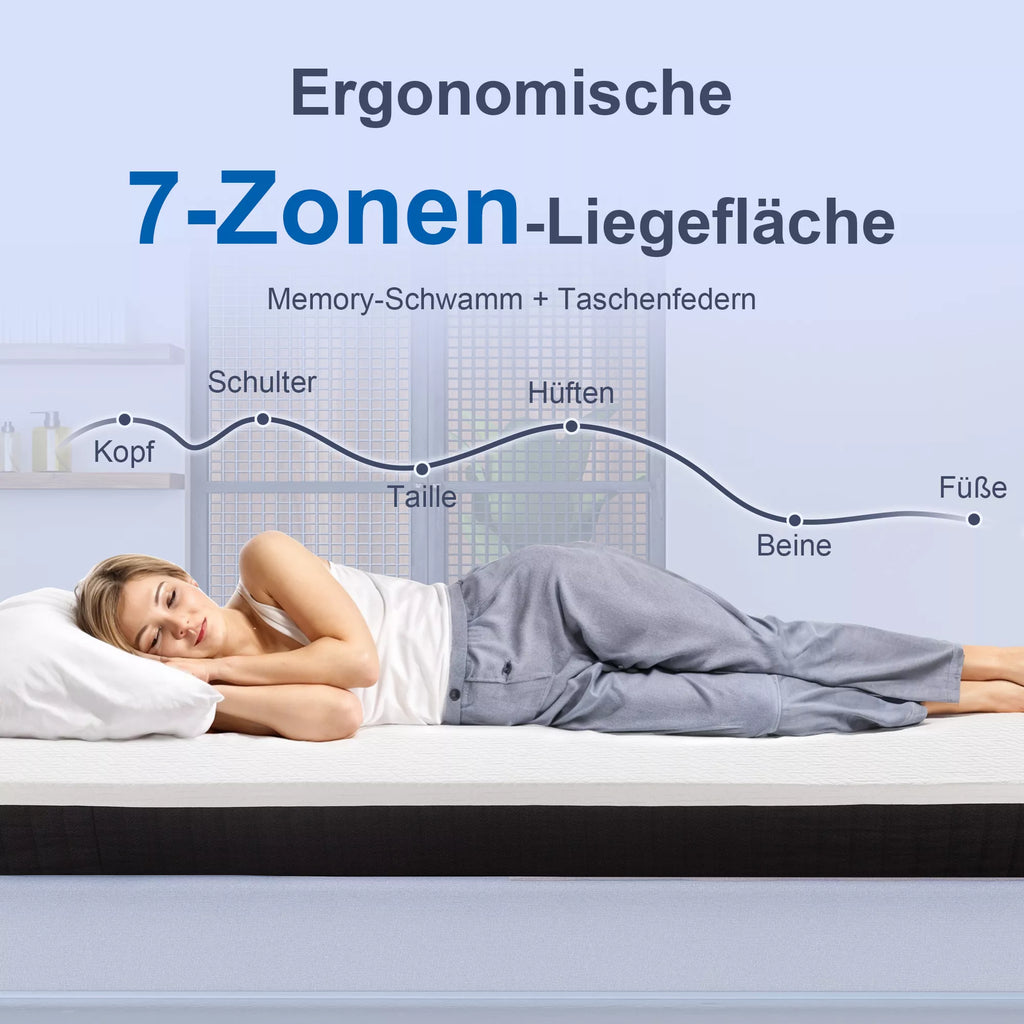 Ergonominis čiužinys, Memory putos, 7 zonų atrama, kišeninės spyruoklės