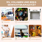 Vežimėlio informacinė grafika apie talpą ir panaudojimą