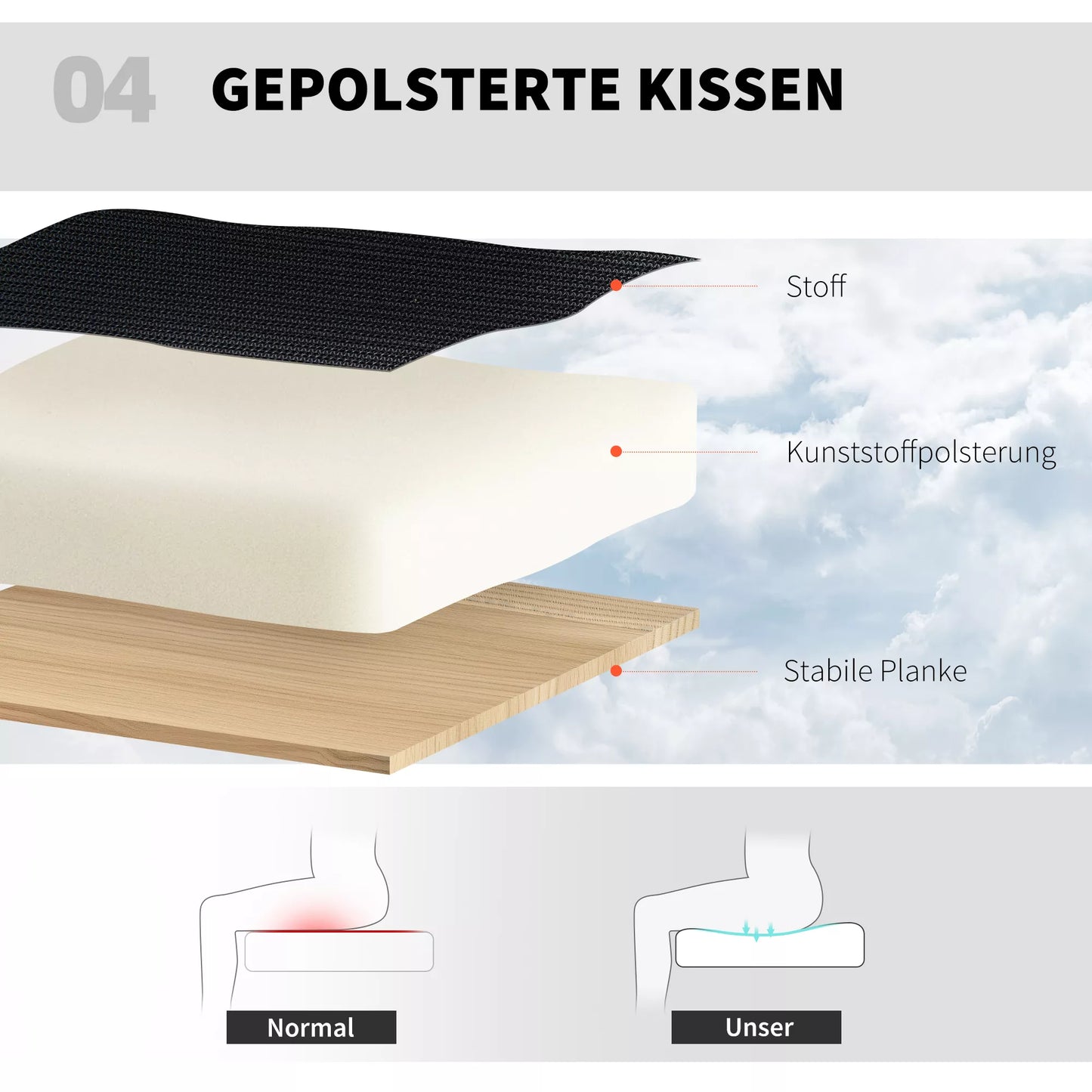 4 vnt. svarmenų plokščių rinkinys treniruotėms, sporto salei, namų treniruotėms, jėgos treniruotėms, 2 x 10 kg ir 2 x 5 kg, juodas