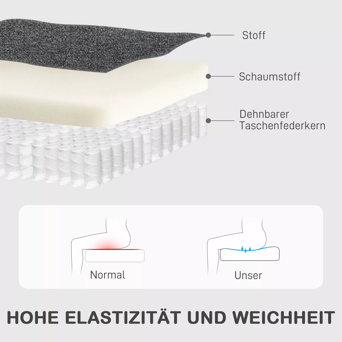 Poilsio krėslas, reguliuojamas atlošiamas krėslas su pritaikoma kojų atrama, modernus svetainės krėslas su audinio apmušalu, pilkas