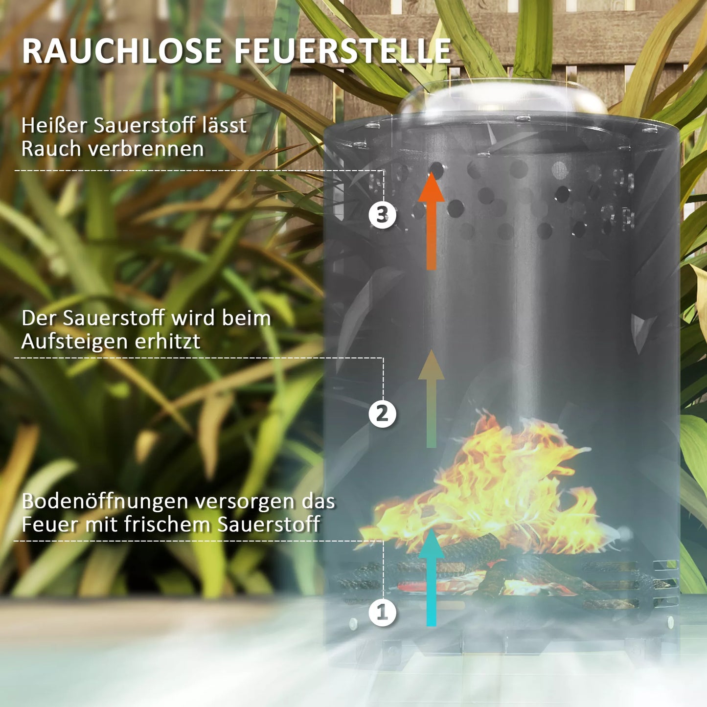 Lauko židinys Ø16x25cm, nerūdijančio plieno, su semtuvu, nekenksmingas dūmams, pilkas