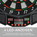 Schema su keturiais LED ekranais