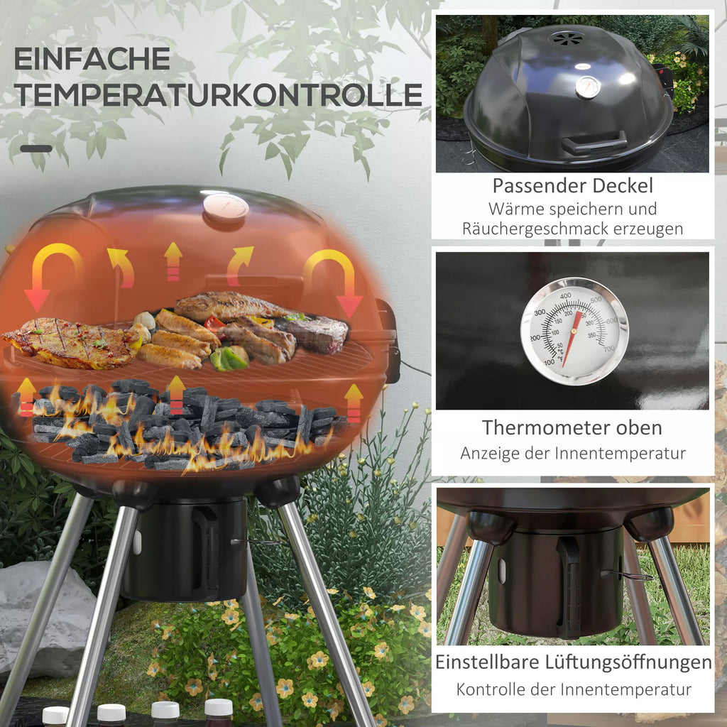 Grilio informacinė grafika apie termometrą ir ventiliaciją