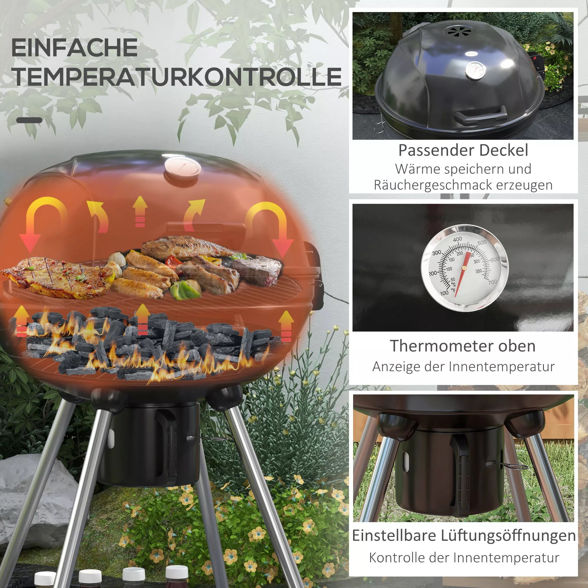 Grilio informacinė grafika apie termometrą ir ventiliaciją