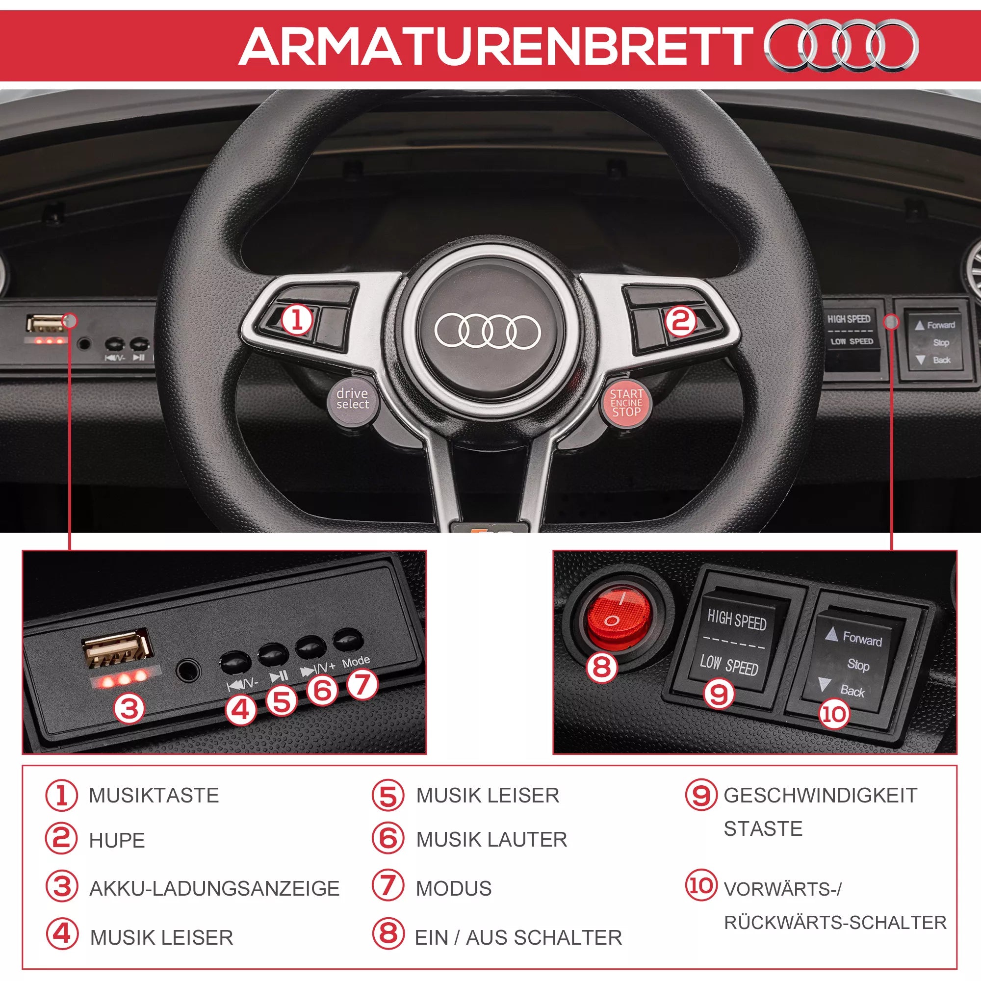 Schema su automobilio prietaisų skydeliu ir mygtukais