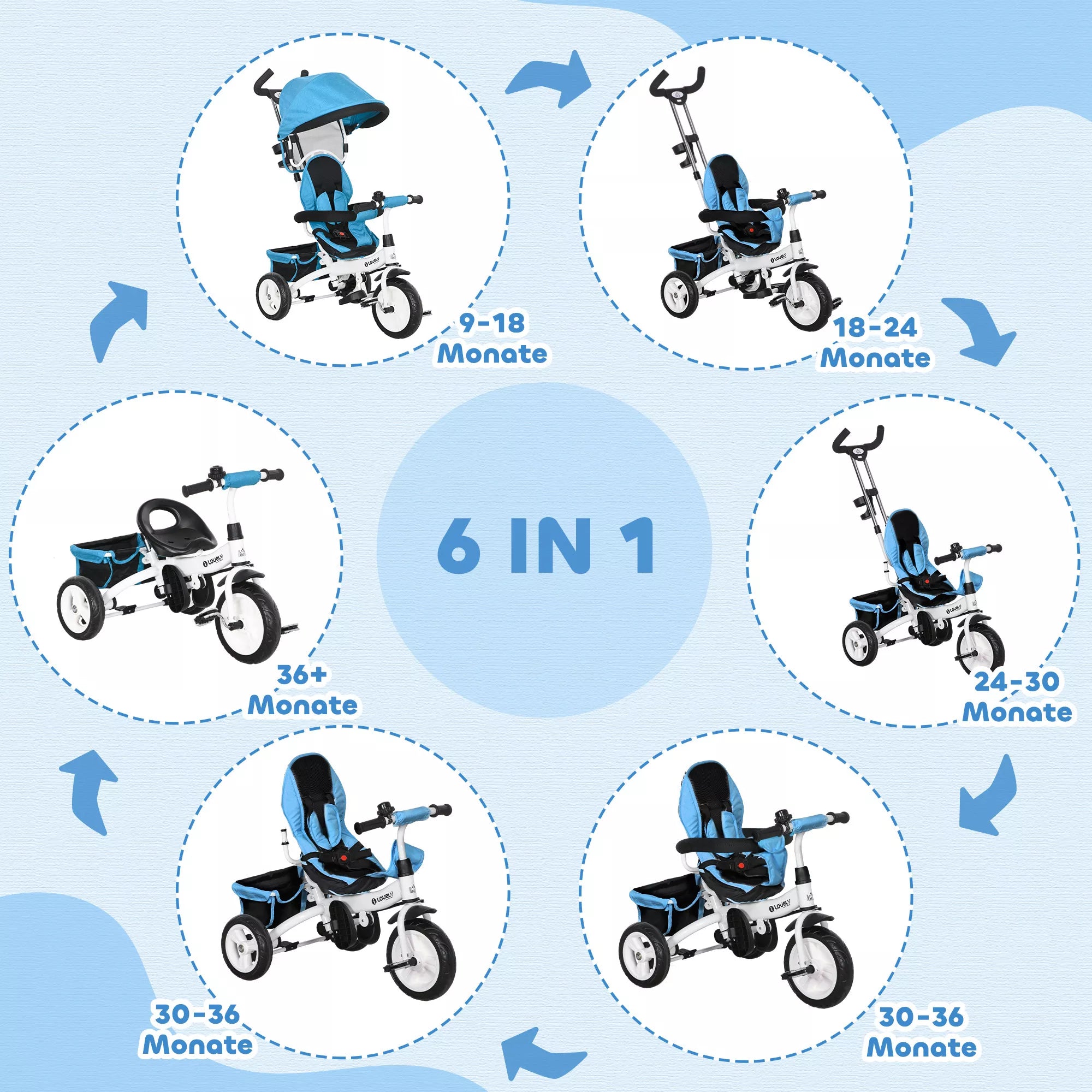 6-in-1 vaikų triratis su stumiamąja rankena, stogu, diržu, daiktų krepšeliu, skirtas 1–5 metų vaikams, mėlynas