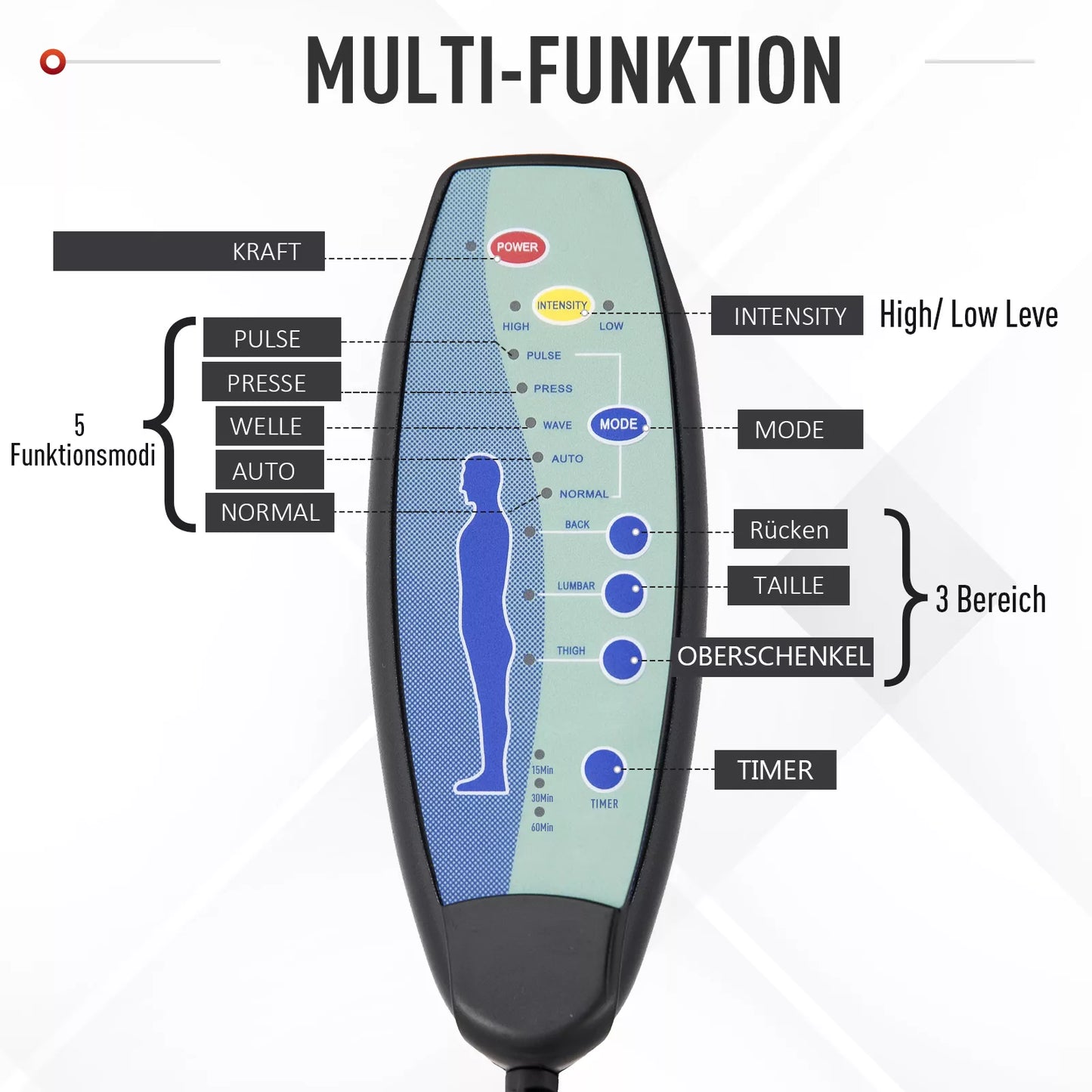 Masažinė kėdė, biuro kėdė, žaidimų kėdė, poliesteris, putplastis, nailonas, pilka, 66 x 63 x 107-115 cm