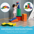 Schema su individualiomis blokų konfigūracijomis