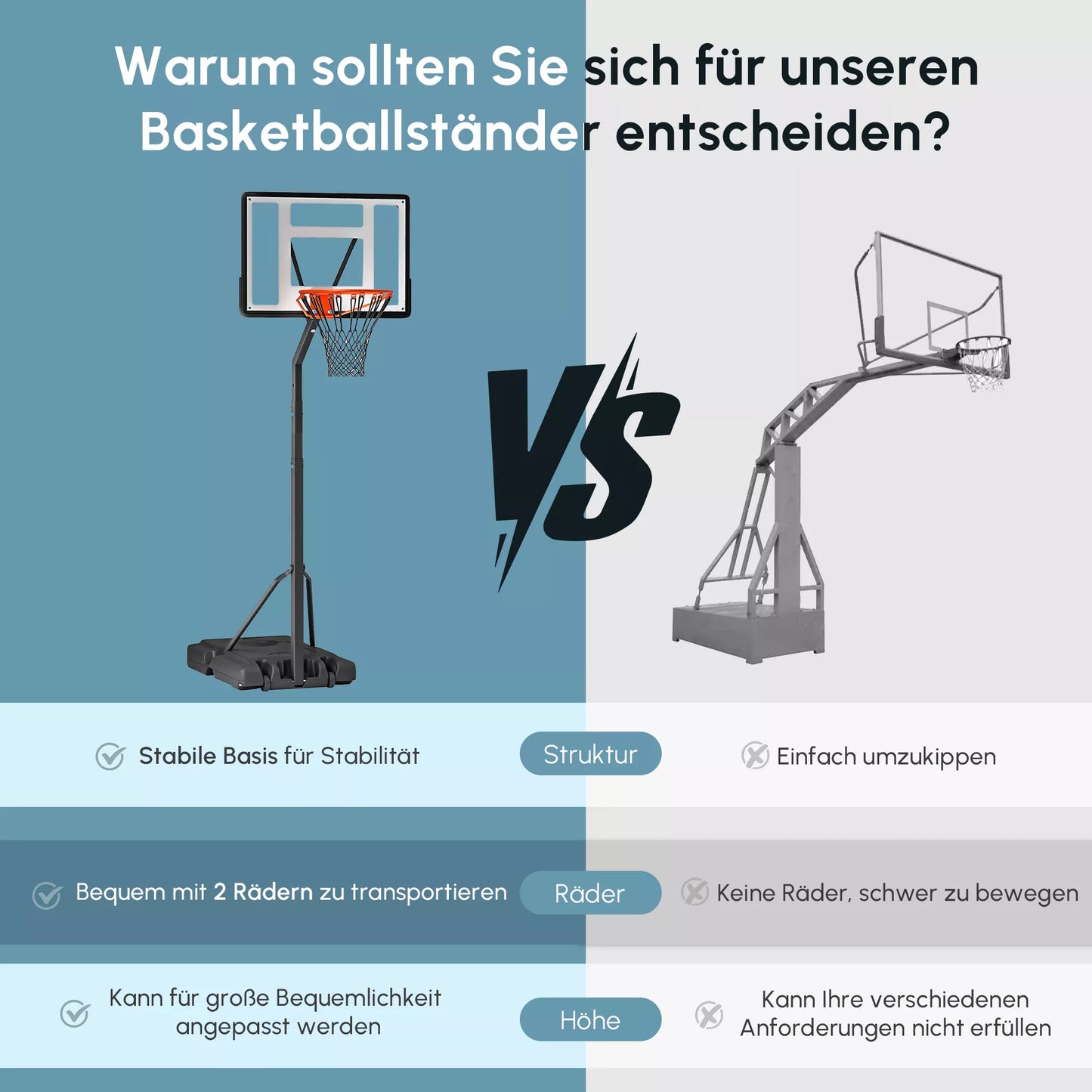 HOMCOM Lauko krepšinio lankas su stovu, 255–305cm aukščio reguliavimo krepšinio stovas su ratukais, krepšinio lankinio stovas, krepšinio sistema, plienas