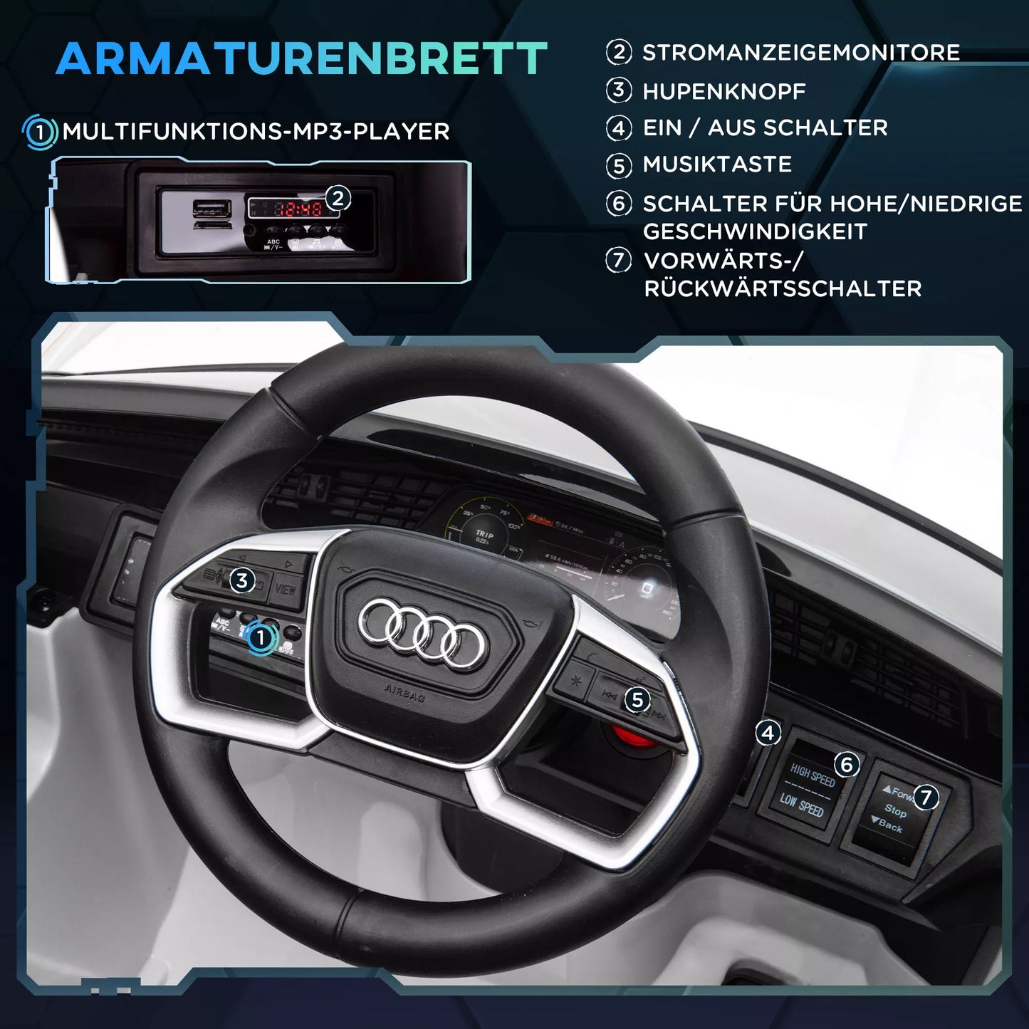 Elektrinis vaikiškas automobilis 12V Audi E-tron su nuotolinio valdymo pulteliu, saugos diržu, muzika (MP3/USB/TF), vaikiška transporto priemonė 3-5 metų vaikams, 3-5 km/h, Balta