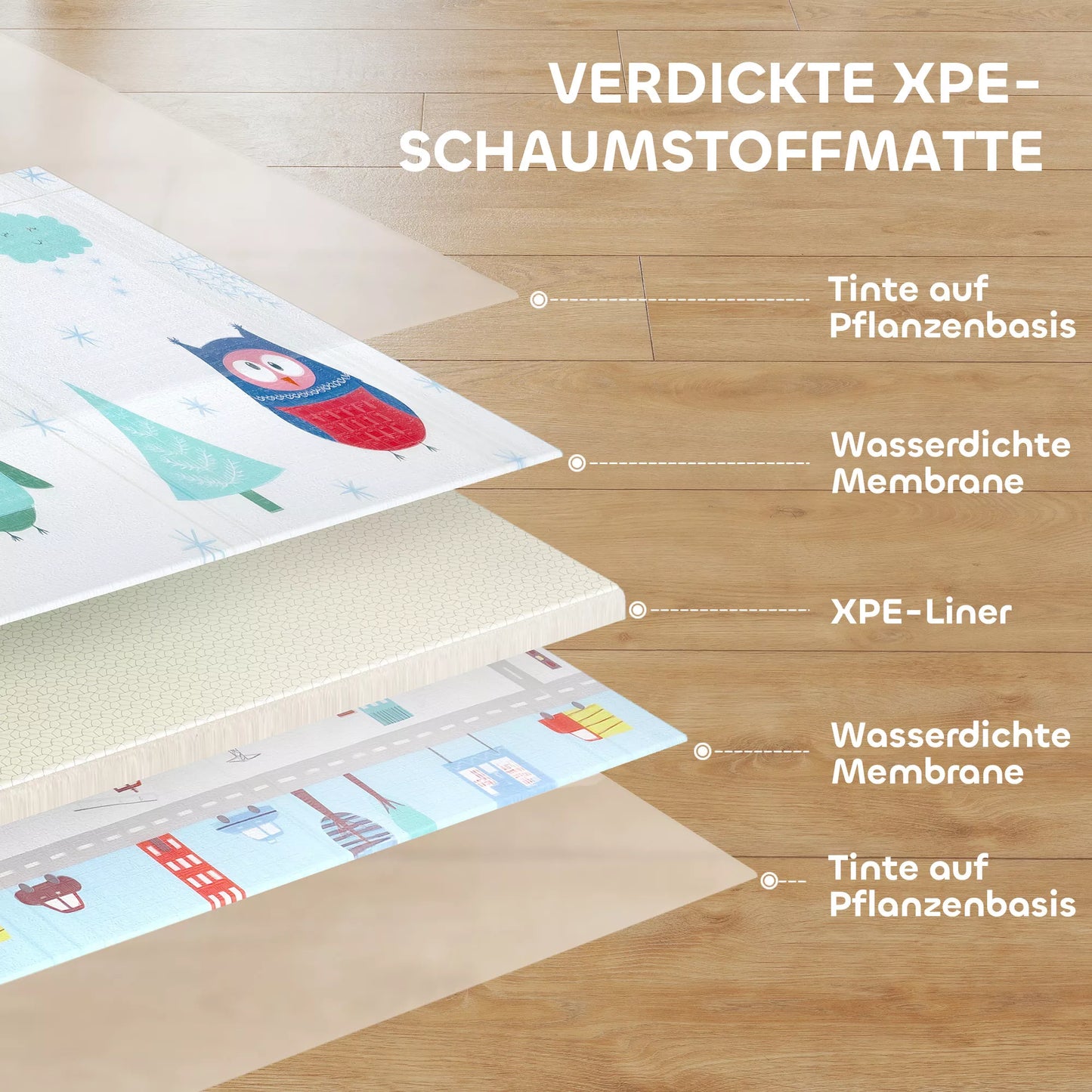 Kūdikio žaidimų kilimėlis, gyvūnėlių raštas, putplastis, 1,5 cm storio paminkštinimas, neslystantis