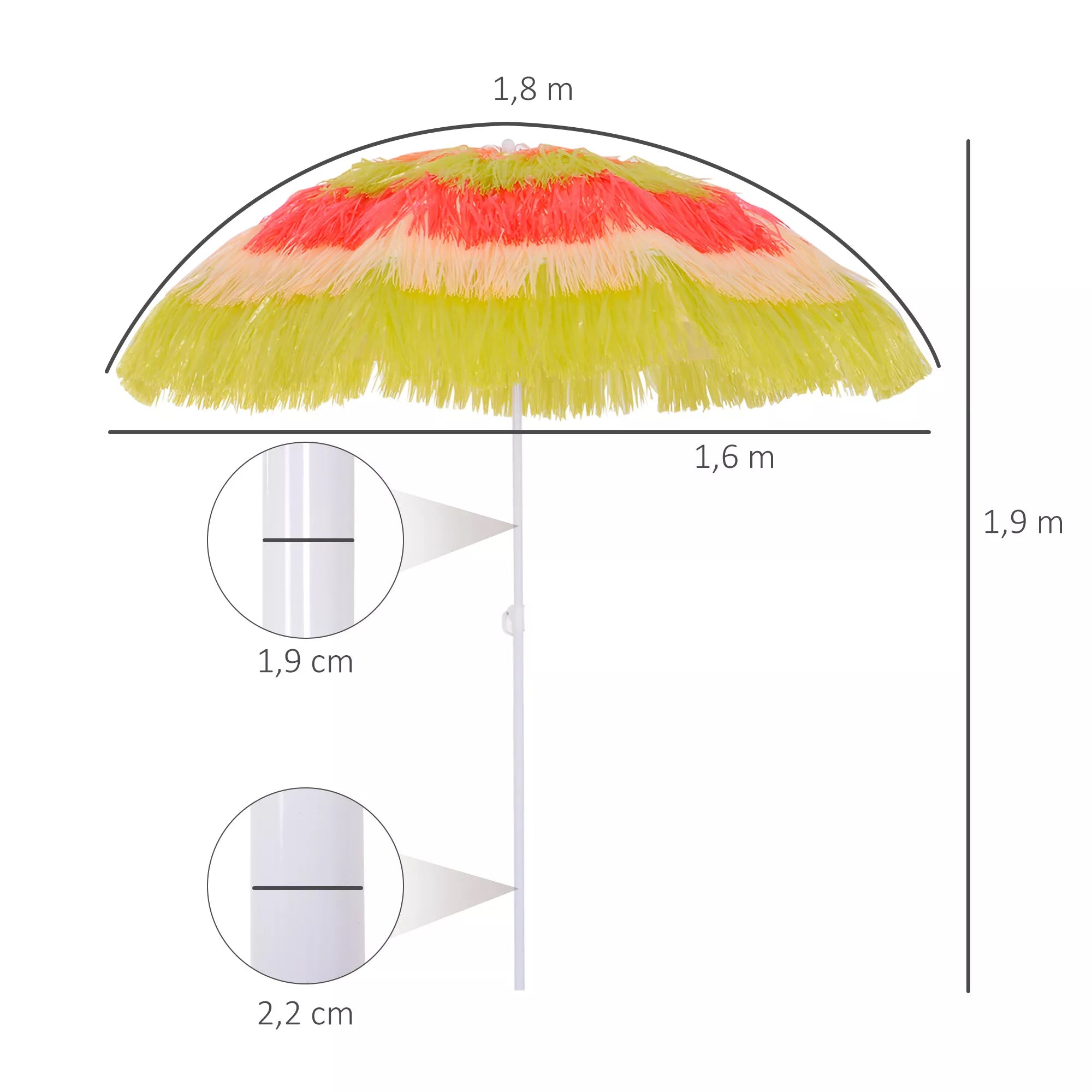 Infografika su Havajų skėčio matmenimis: 1,8 m diameter, 1,9 m stiebo aukštis, 2,2 cm stiebo storis