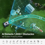Infografika su Anthbot M5 LiDAR OTA atnaujinimu ir IPX8 atsparumu vandeniui