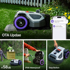 Infografika su Anthbot M5 LiDAR apdovanojimų logotipais ir IFA ženklu