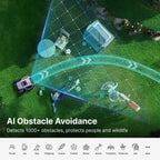 Infografika su Anthbot M5 kliūčių aptikimo animacija vejoje su gyvūnu