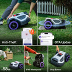 Infografika su Anthbot M5 apsaugos nuo vagystės ir OTA atnaujinimo funkcijomis