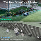 Infografika su Anthbot M9 RTK techninių charakteristikų ir funkcijų suvestine