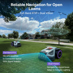 Infografika su Anthbot M5 RTK navigacijos schema ir robotu vejoje