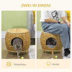 2-in-1 infografika: katės namelis ir taburėtė