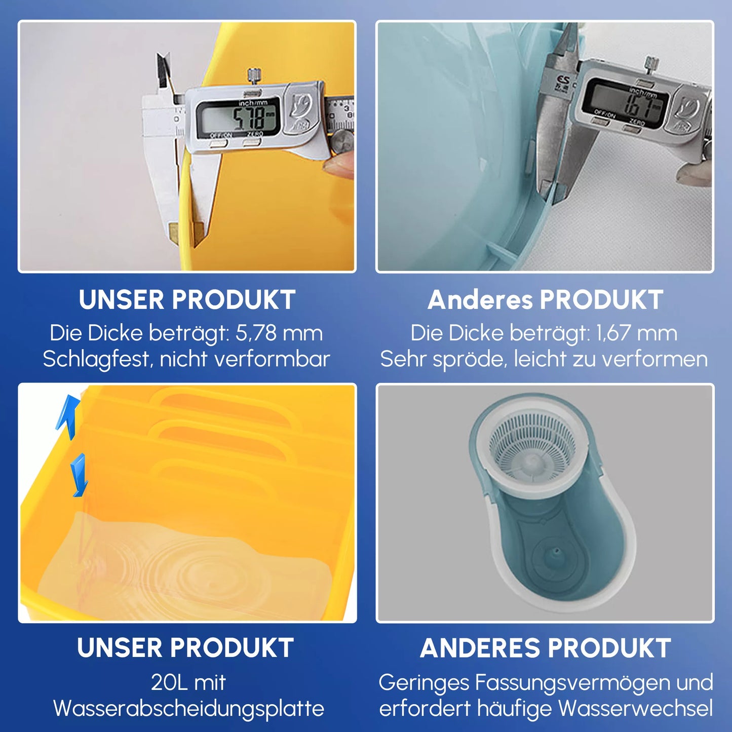 20 L kibiras grindų šluostei su gręžtuvu ir rankena, kibiras ant ratukų, plastikas, geltonas