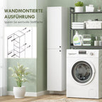 Grafika apie prie sienos montuojamą spintą