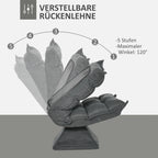 Reguliuojamo atlošo infografika: 5 padėtys, maks. 120°