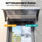 Schema su stogelio atsparumu orams nuo -30 iki 60 °C