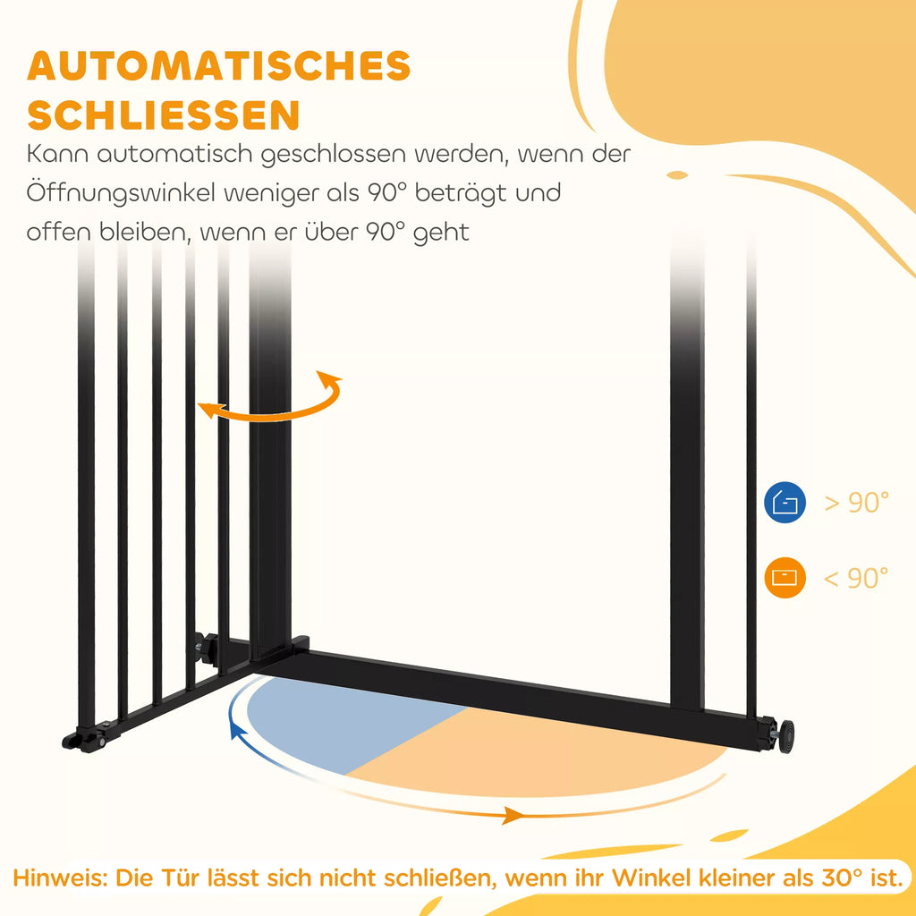 Grotelių informacinė grafika apie automatinį užsidarymą