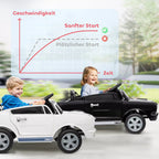 Infografika apie automobilio greitį ir sklandų startas su laiko grafiku