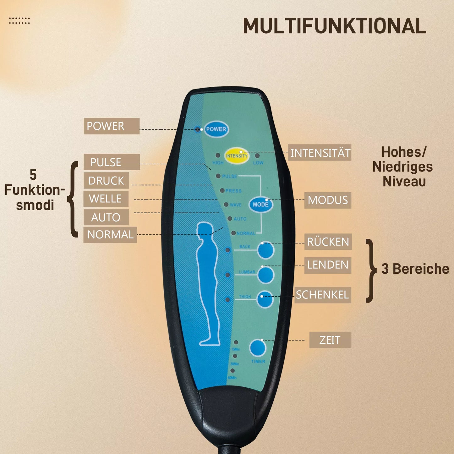 Ergonomiška biuro kėdė su masažo funkcija, su atlošo reguliavimo ir pasukimo funkcija, su kojų atrama, juoda.