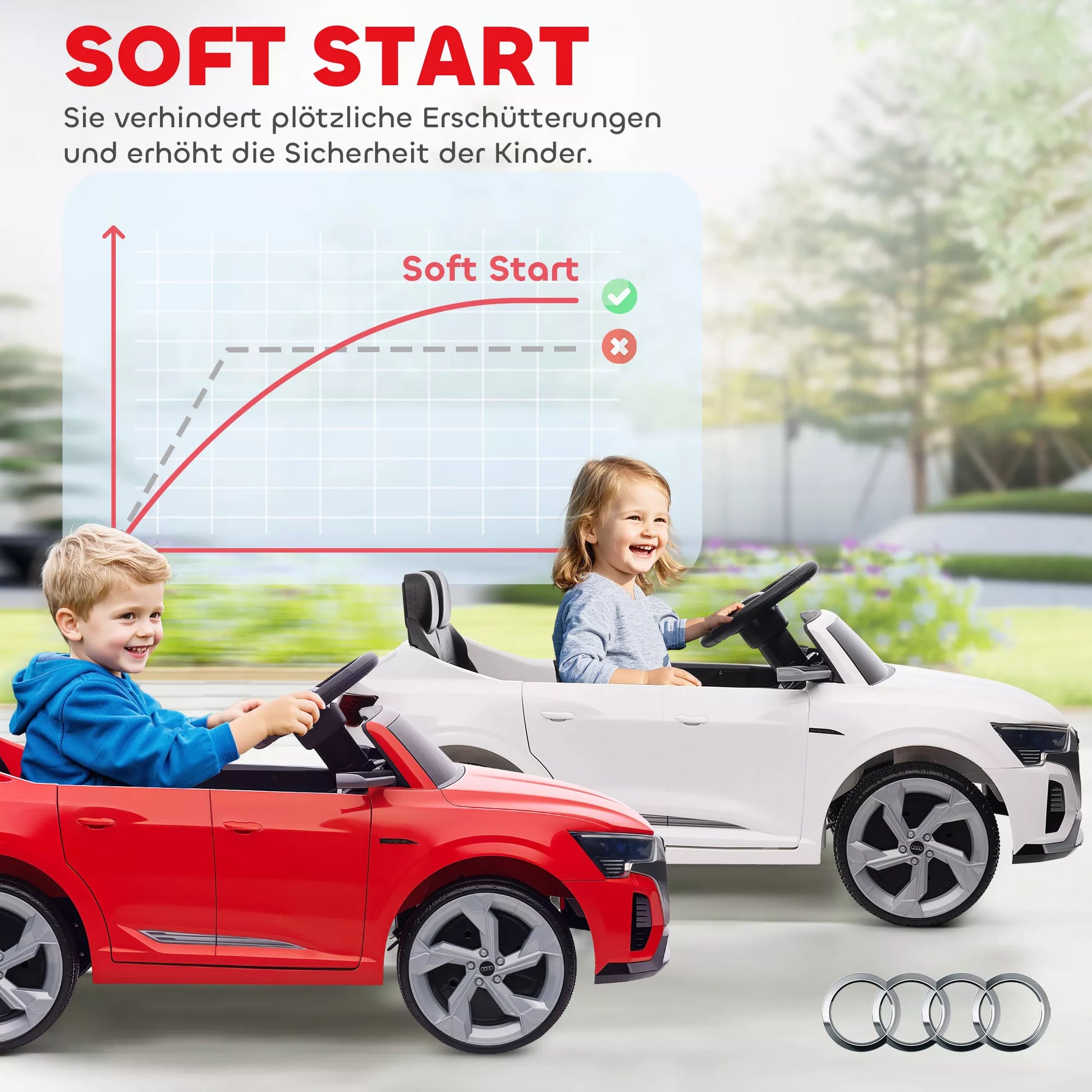 Elektrinis vaikiškas automobilis, 12V Audi Q8, 3–5 km/h, nuotolinio valdymo pultas, priekiniai žibintai, muzika, raudonas