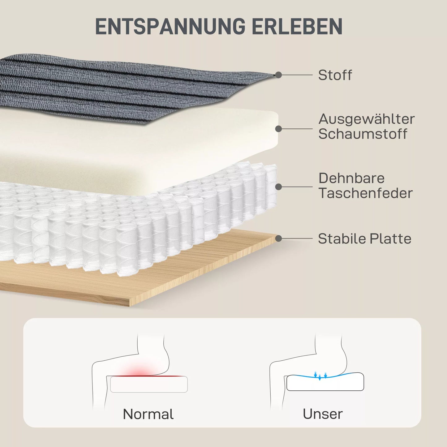 Sofa-lova su pagalvėmis, putplasčio, transformuojama į lovą, su puodelių laikikliu, pilka