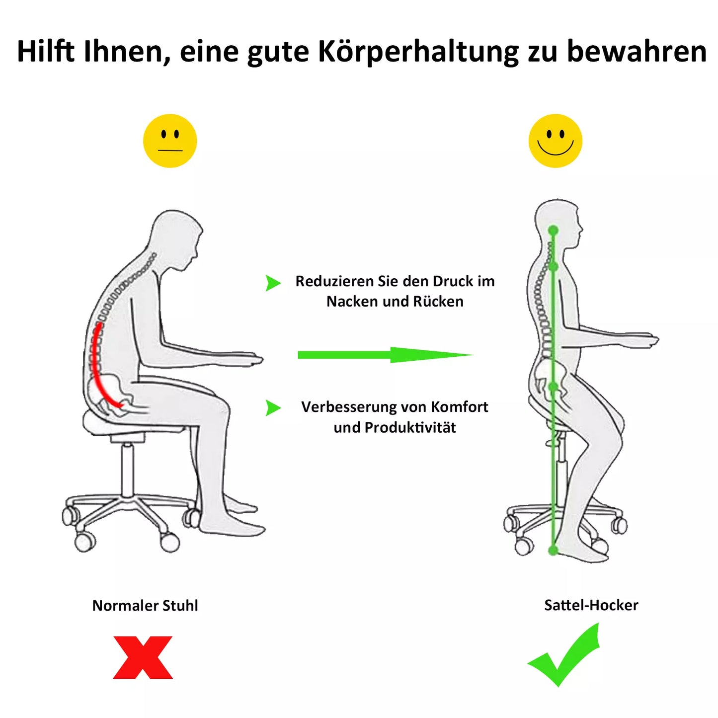 Ratukai biuro kėdė, darbo taburetė, reguliuojamas aukštis, PU+Metalas, Juoda, 50 x 54 x (66-78) cm