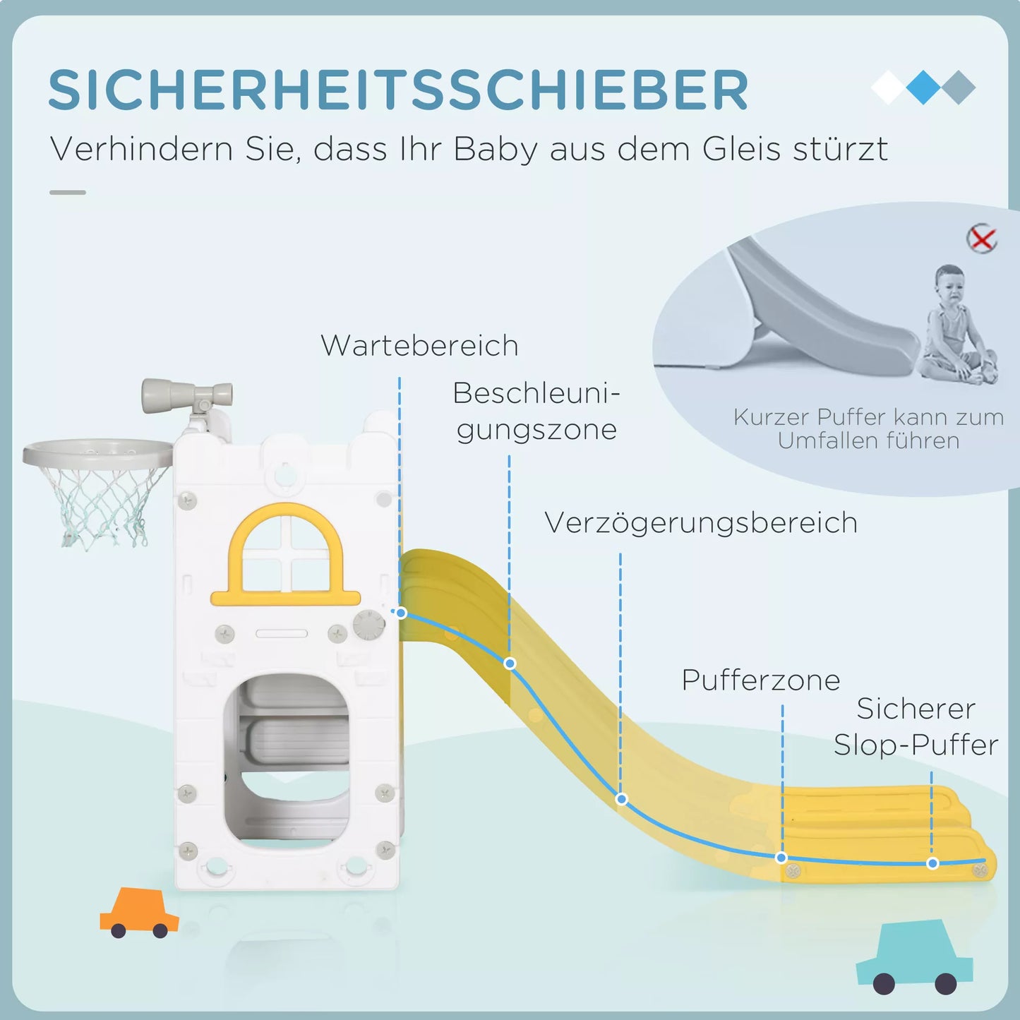 Vaikiška čiuožykla, 5 viename, čiuožykla mažyliams su krepšinio lanku, teleskopinė laipynė Geltona 70 x 177 x 92 cm