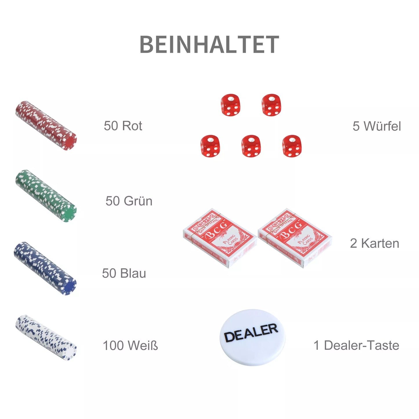 Pokerio rinkinys, 500 žetonų, 2 kortų kaladės, 5 kauliukai, aliuminio dėklas, užrakinamas