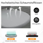 Infografika apie itin elastingą putų pagalvę, minkštą ir kvėpuojančią sėdynę