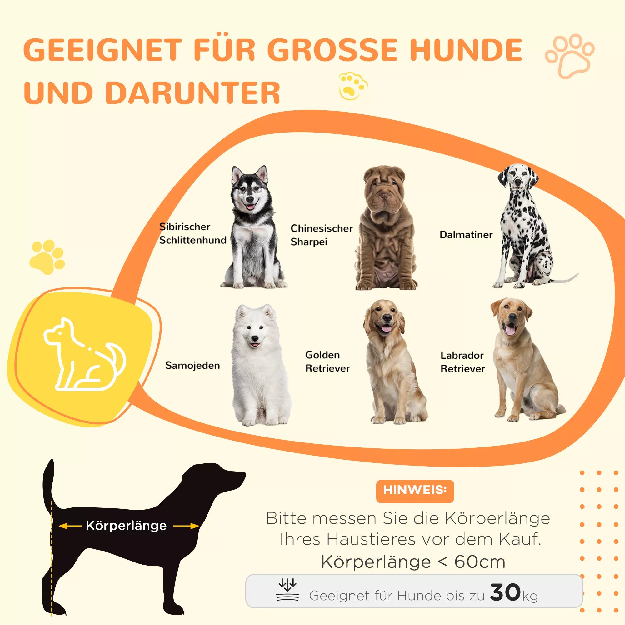 Grafika apie narvo tinkamumą dideliems šunims