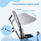 Triračio informacinė grafika apie reguliuojamą stogelį ir rankeną