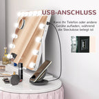 Grafika apie veidrodžio USB jungtį