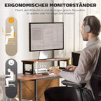 Grafika apie ergonomišką monitoriaus stovą