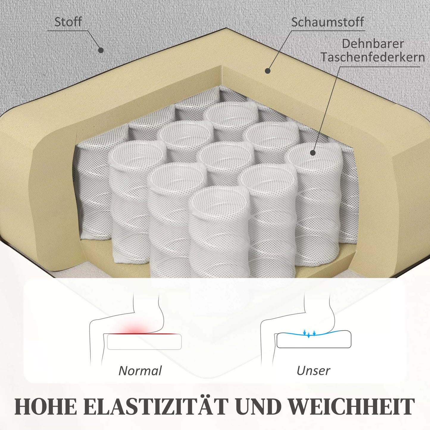 Elektrinis pakeliamas fotelis, minkštas, aksominis audinys, USB jungtys