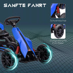Kartingas su informacine grafika apie ašį ir EVA ratus