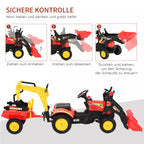Infografika su traktoriaus naudojimo ant įvairių grindų dangų schema: veja, plyteliės, asfaltas