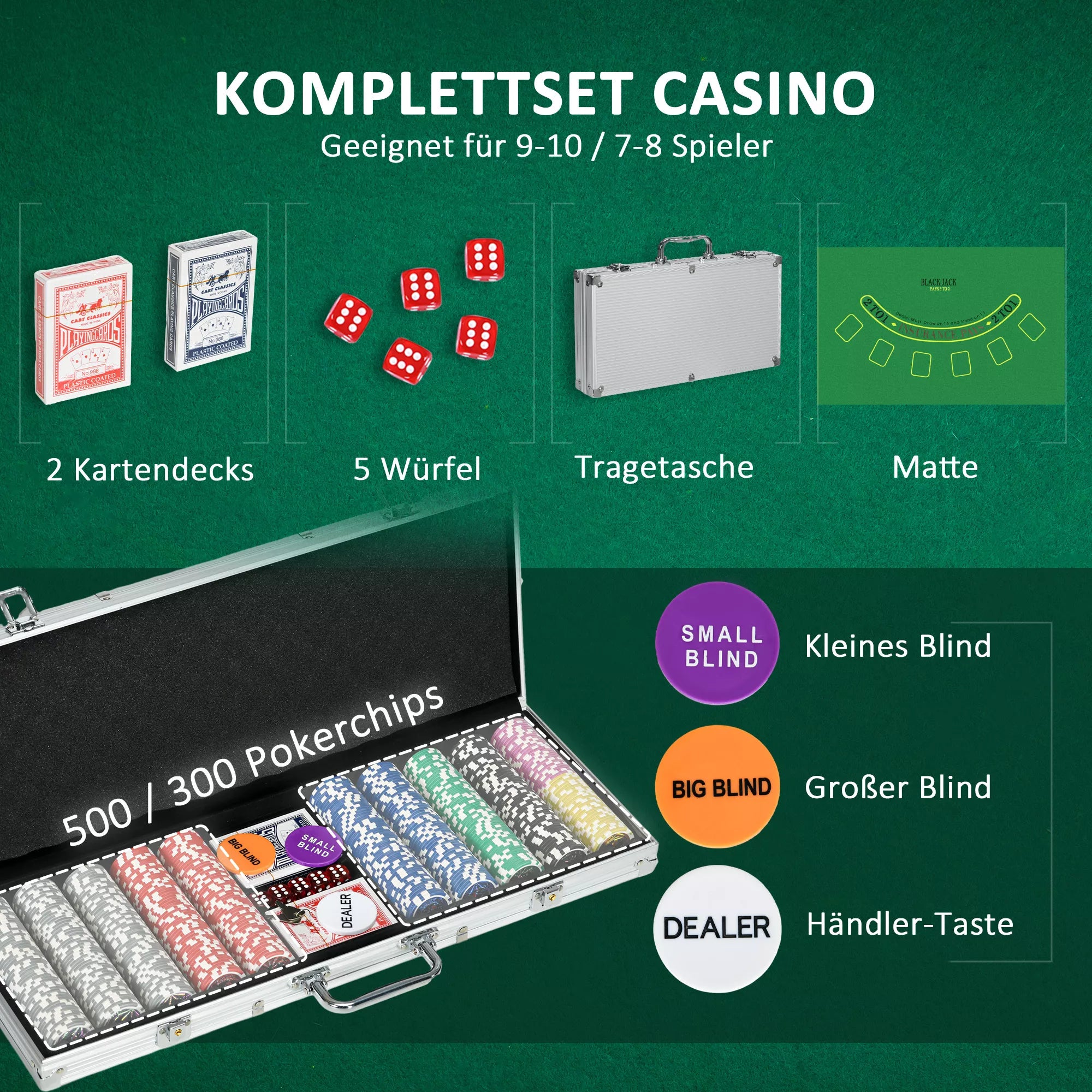 Rinkinio informacinė grafika apie kortas, kauliukus ir kilimėlį