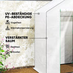 Grafika apie šiltnamio UV atsparią PE dangą