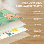 Infografika su spalvoto žaidimų kilimėlio sluoksniais: augaliniai dažai, apsauginė plėvelė, XPE putplastis