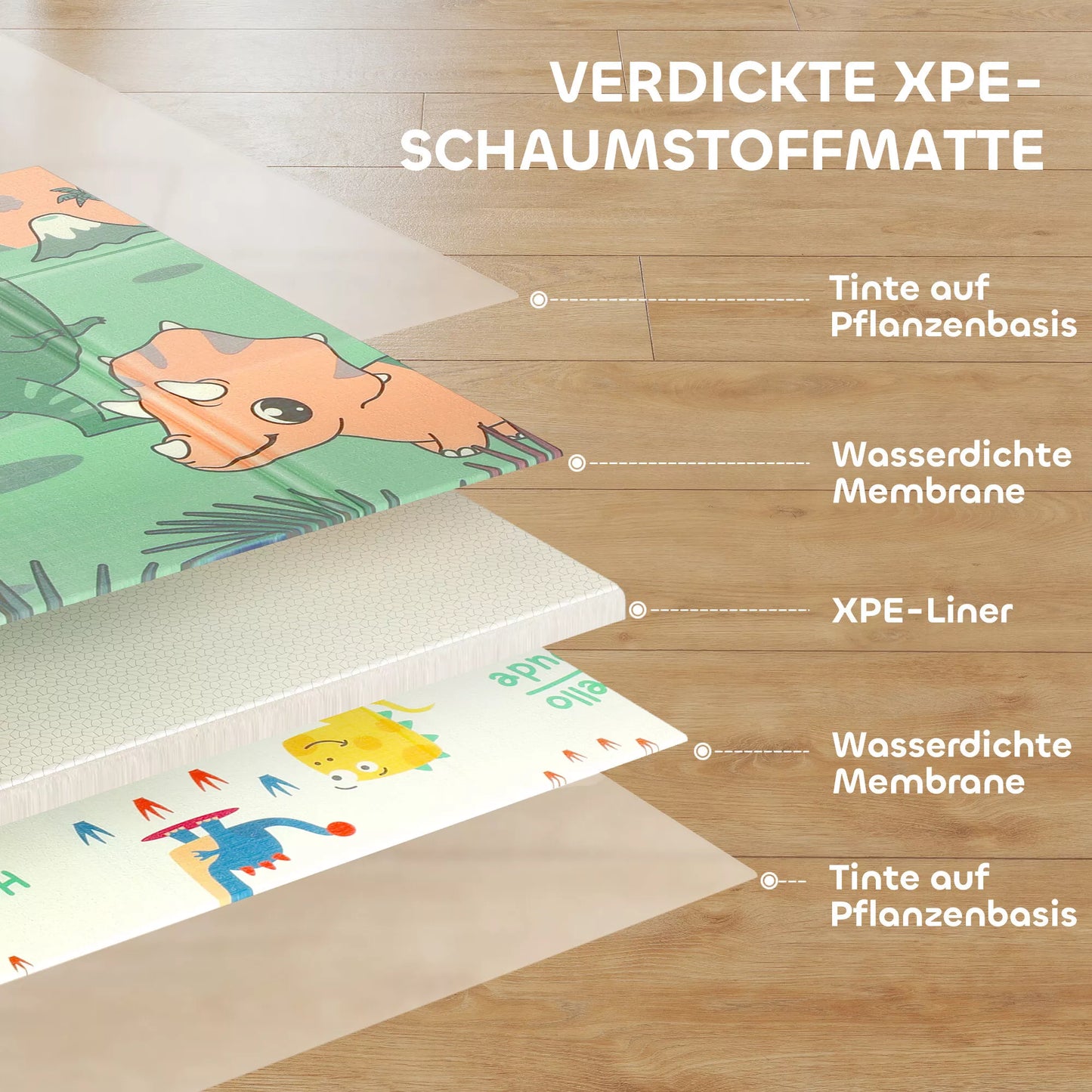 Vaikams skirta žaidimų kilimėlis 196 x 176 x 1,5 cm sulankstomas dvipusis ropojimo kilimėlis daugiaspalvis