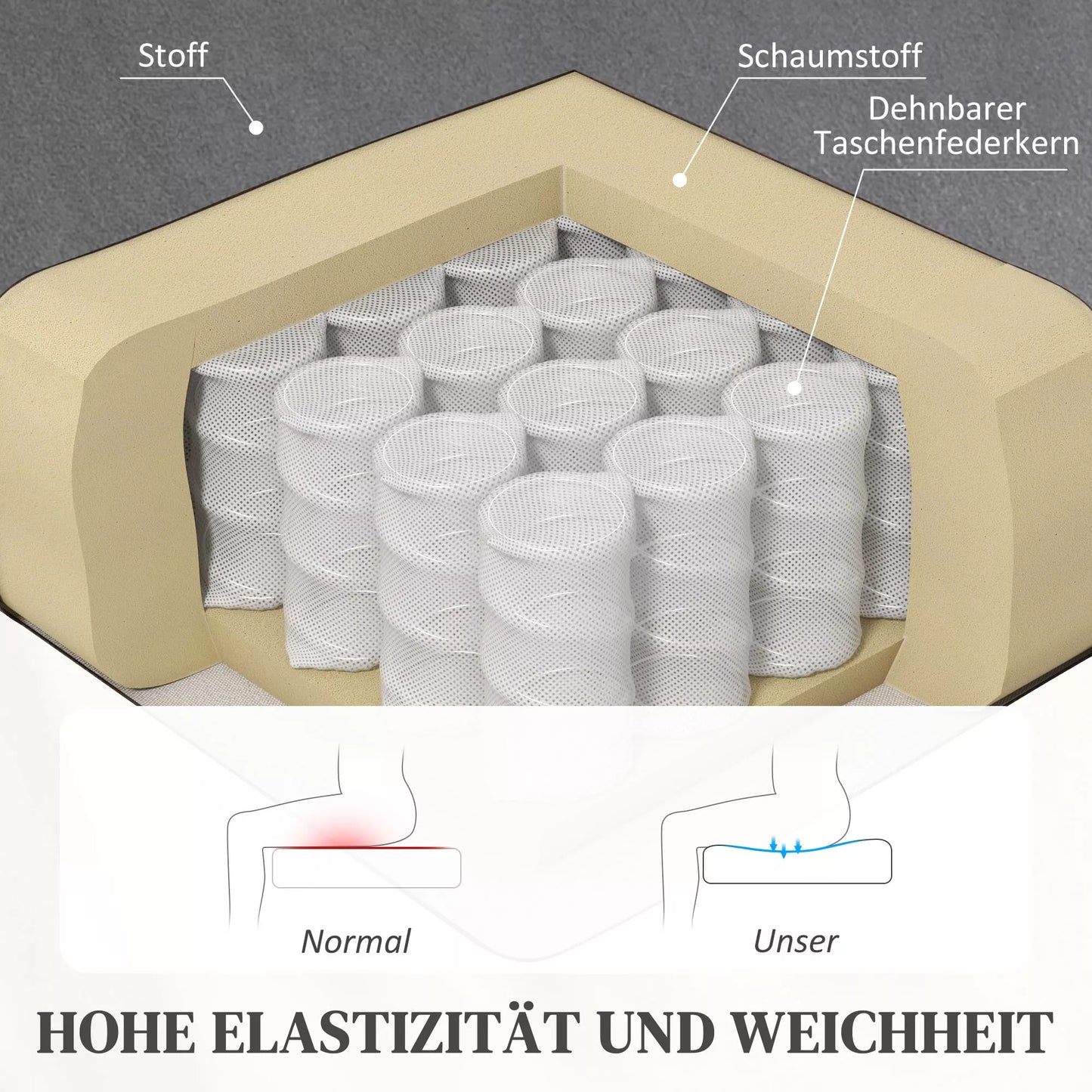 Elektrinis fotelis su pakėlimo funkcija, minkštas, aksominis audinys, USB jungtys