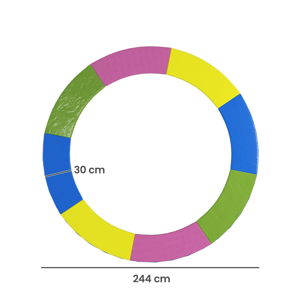 Atsarginis batuto krašto dangtis, atsparus vandeniui, atsparus plyšimui, Ø244 cm, spalvotas